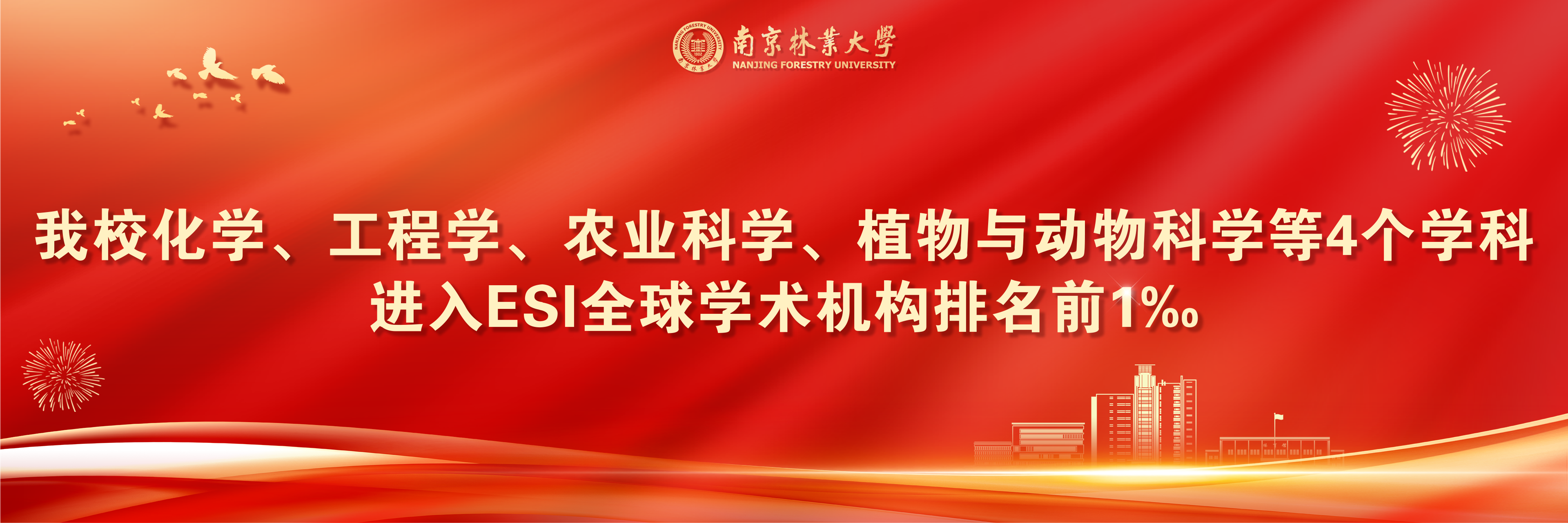 best365官网4个学科进入ESI全球学术...